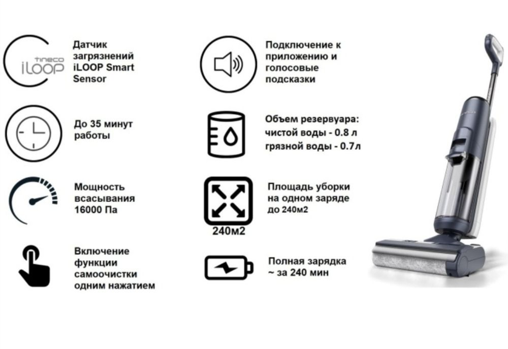 Пылесос нового образца