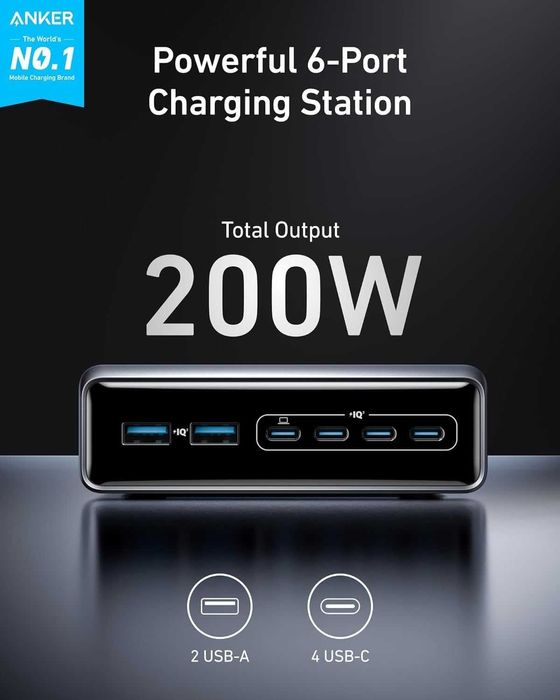 Anker Prime Charger 200W USB-C и USB-A зарядно за 220V