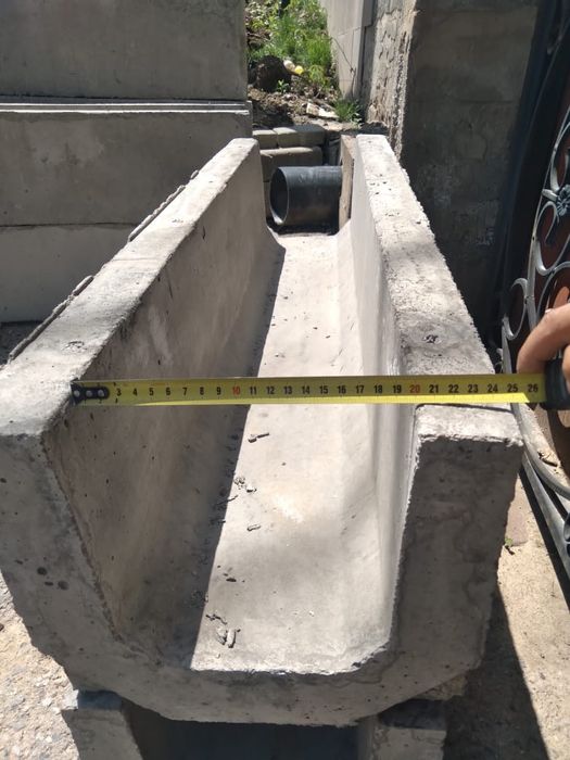 Арыки /лотки /скидки