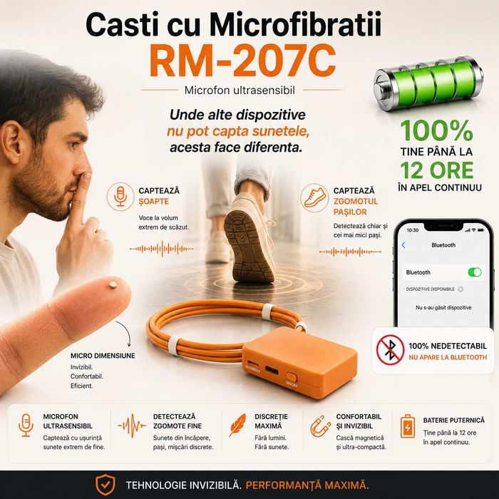 Cutiuta RM-207C tip Magnet Slim - Casti de copiat - Sisteme de copiat, Raspuns Automat la apel, -40% Dimensiuni, 2026