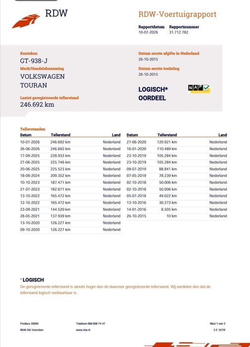 VW Touran 10.2015 2.0TDI Automat
