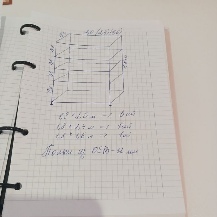 Стеллажи металлические