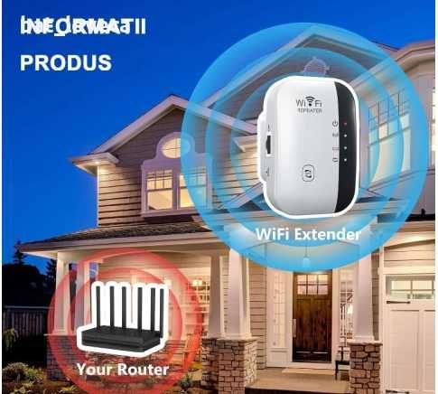 Усилвател на безжичен WiFi сигнал