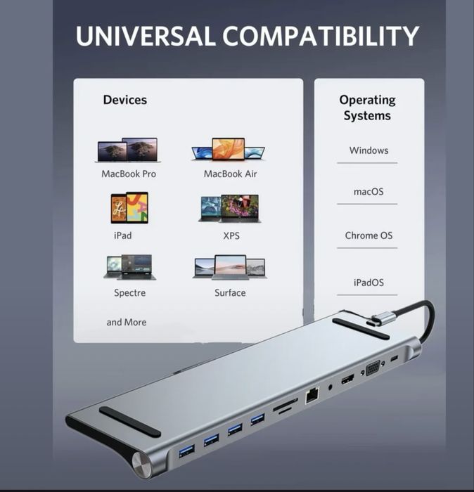 Док-станция типа С USB С Hub 3.0 Разветвитель Многопортовый адаптер 4К