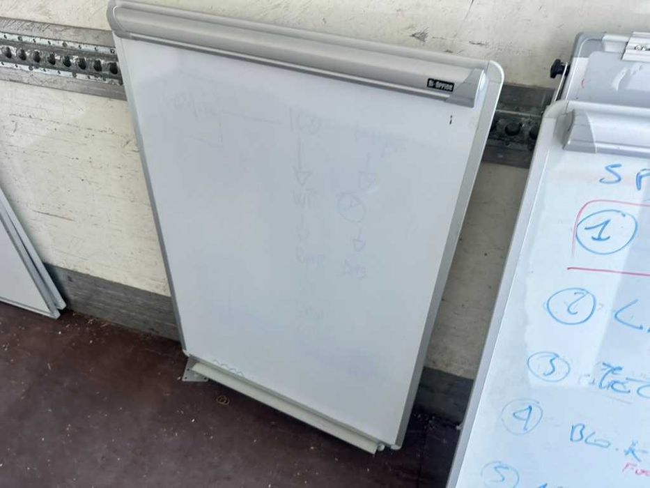 Флипчарт дъски и бели дъски за писане