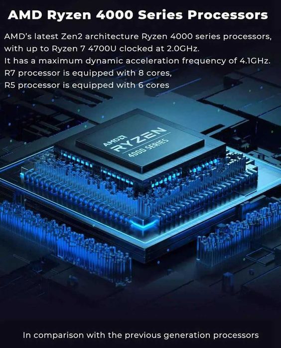 Notebook Xiaomi Redmibook 16 AMD Ryzen 7 4700U 16GB RAM 512GB SSD