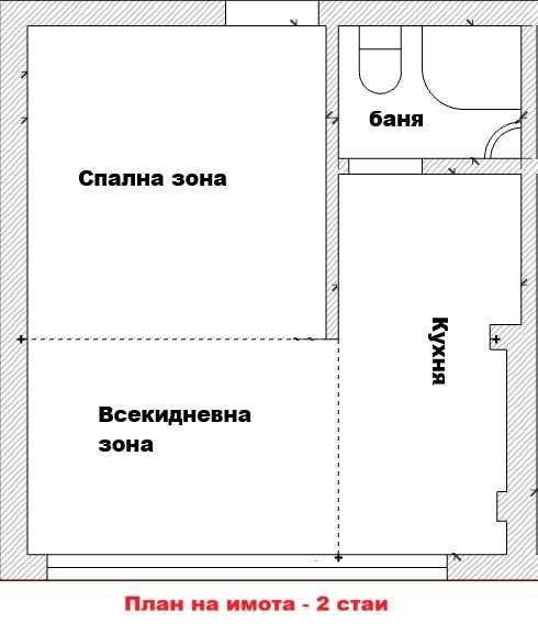 2-стаен имот в центъра на Варна