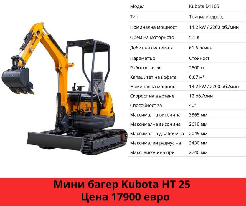 Мини багери Kubota – HT 15 / HT 20 / HT 25 | Отлични цени