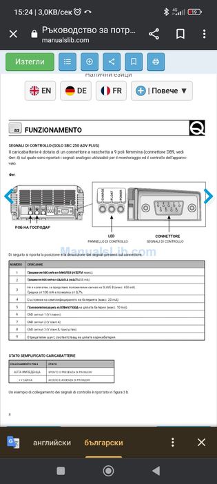 Зарядно за гелови и електролитни акумулатори 12V /25A