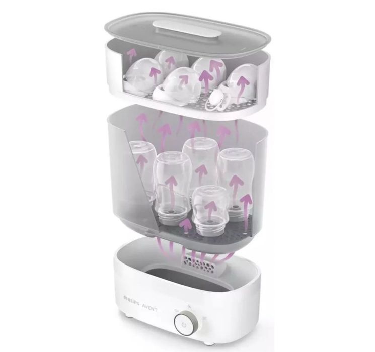 Електрически стерилизатор Philips Avent, с функция изсушаване