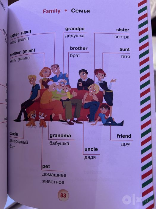 Книги по английскому языку грамматика