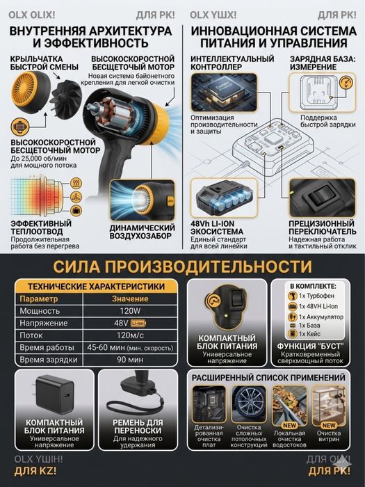 Фен для авто, турбо фен, турбо фен для автомобиля