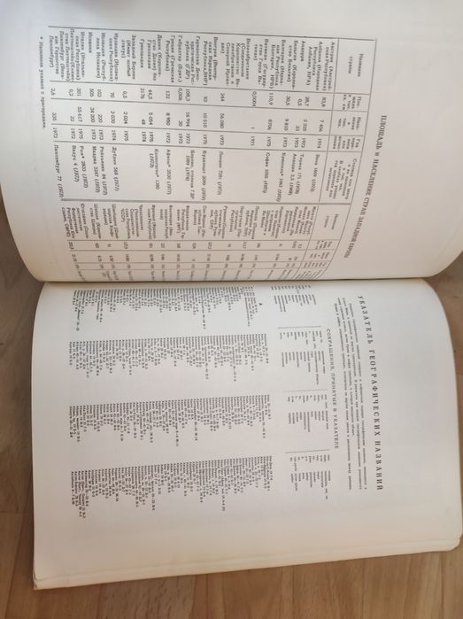 Атлас. Западная Европа