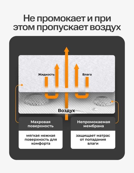 Наматрасник 70x160, водонепроницаемый