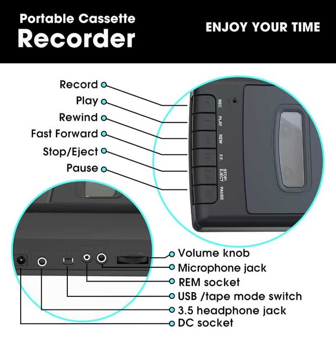 Преносим касетофон с микрофон високоговорител USB аудио плейър и запис