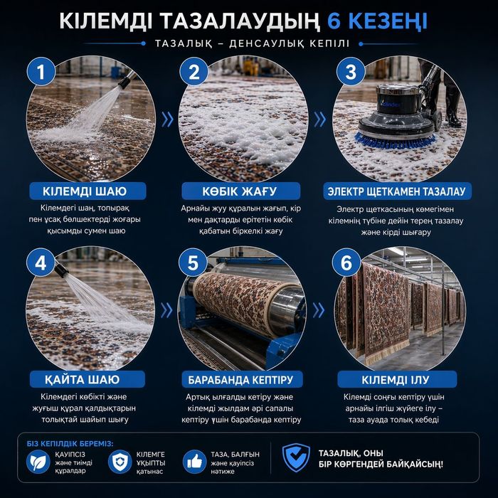 Химчистка ковры. Кылем жуу Орталығы. АКЦИЯ 550 ТГ м2
