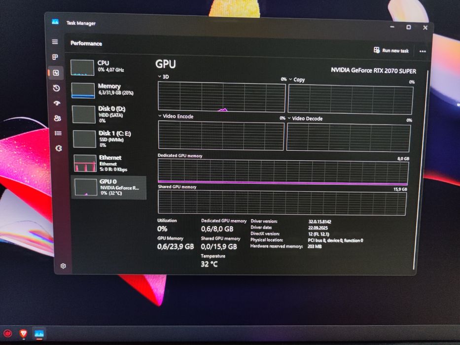 Placă video MSI NVIDIA RTX 2070 SUPER 8GB – stare excelentă