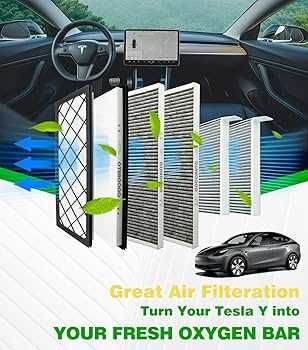 Салоный подкапотные фильтра на Tesla 3 Y S X