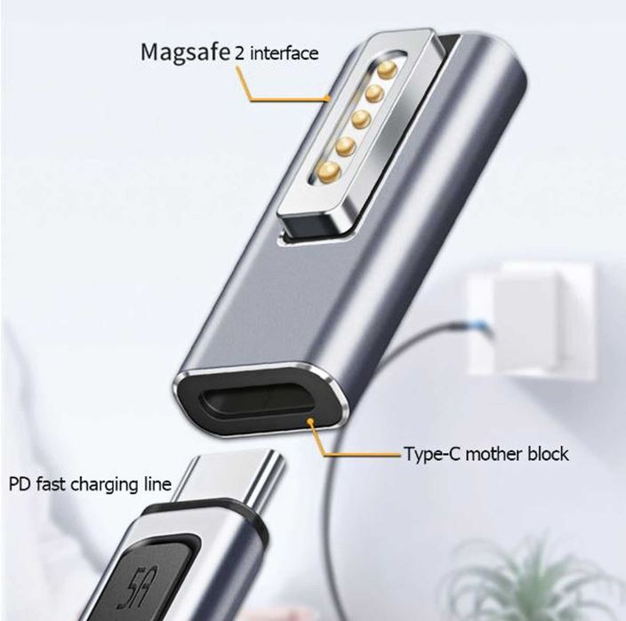 Mufa incarcare type c  magsafe 1 si 2 si incarcatoare