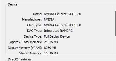 Vand placa video Nvidia Geforce GTX 1080