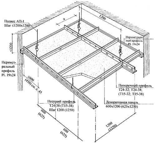 Армстронг (подвесной потолок)