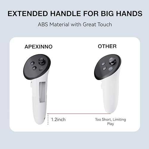 Нови VR Аксесоари Apexinno: Силиконови Калъфи за Meta Quest 3