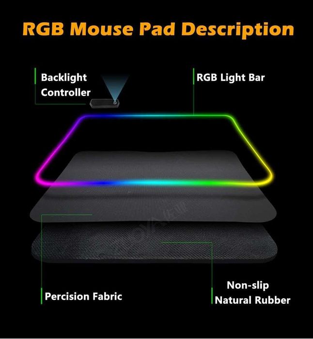 Mousepad Extra Large RGB NOU 13 efecte luminoase - 800x300x4mm - Negru