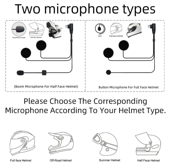 Intercom Wayxin T2 casca bluetooth moto comunicare statie
