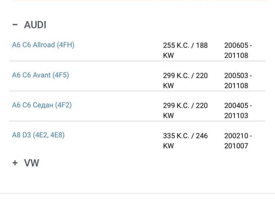 Носач за окачване на колела!