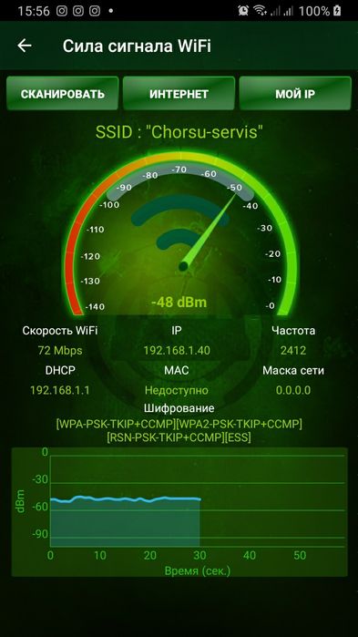 Ishonchli ishchi kerak bo'lsa. Если вам нужен надежный работник