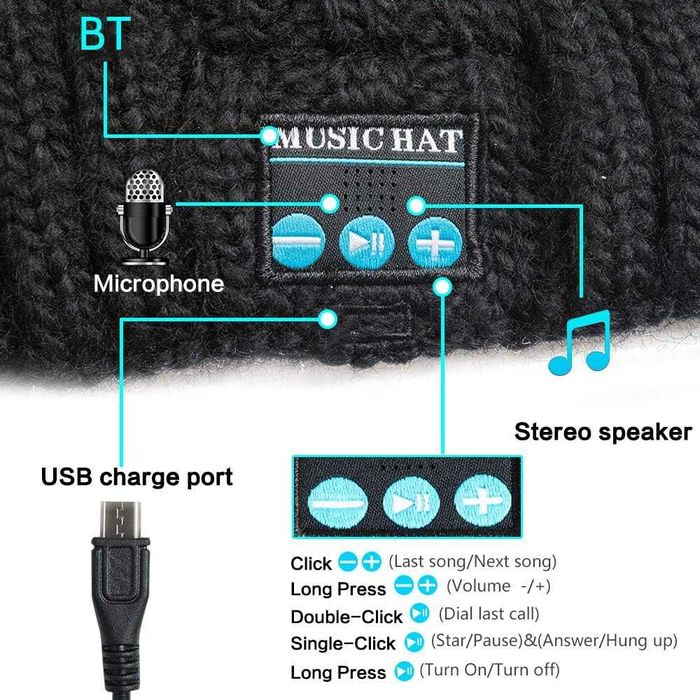 Музикална Зимна Блутут шапка с микрофон и слушки.