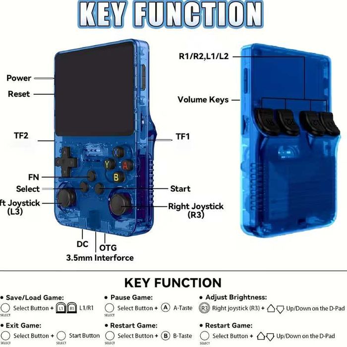 Джобна Конзола с хиляди игри R36S Лилава