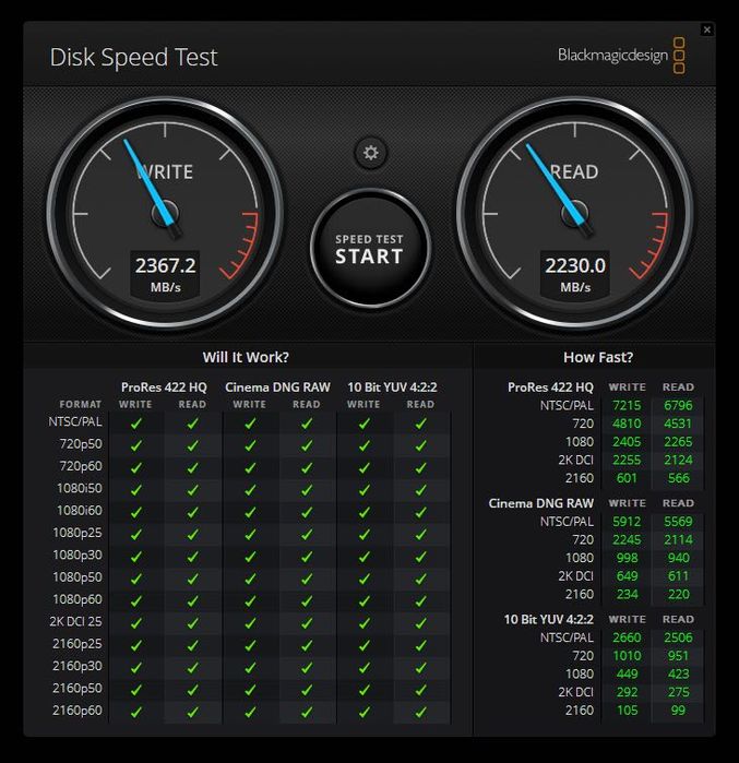 CalDigit TS3 Plus - Докинг Станция 15 входа/изхода
