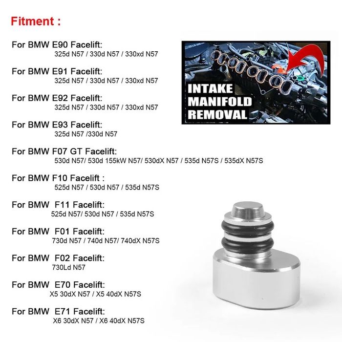 Kit anulare galerie admisie doape BMW N57 N57S E90  F10 F07 F11 X5 X6