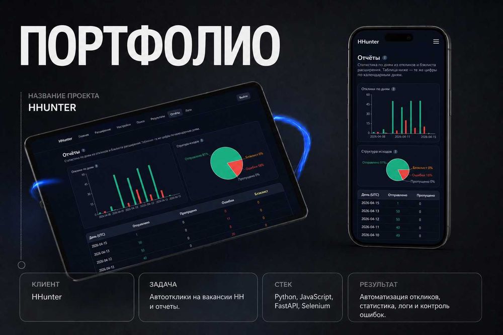 Разработка интернет-магазинов под ключ