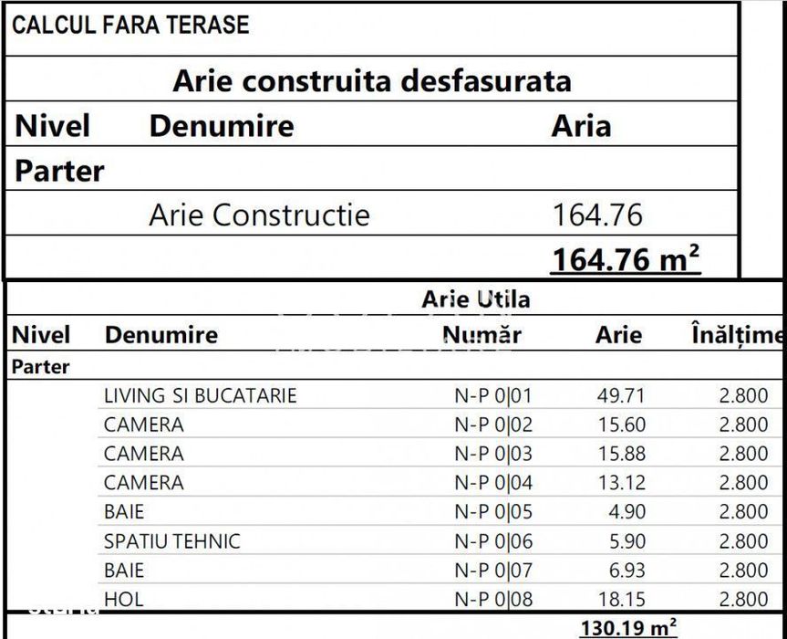 Casa moderna pe un singur nivel, Selimbar 130 mp