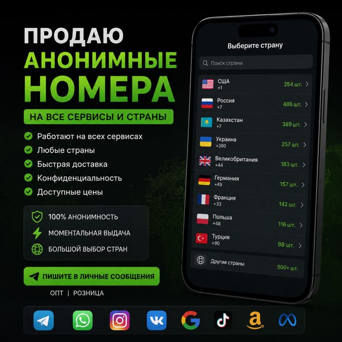 Анонимные номера