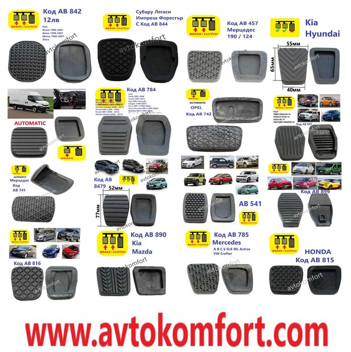 Гумени Подложки За Педали БМВ Опел Форд Рено Пежо Тойота Мазда Хонда