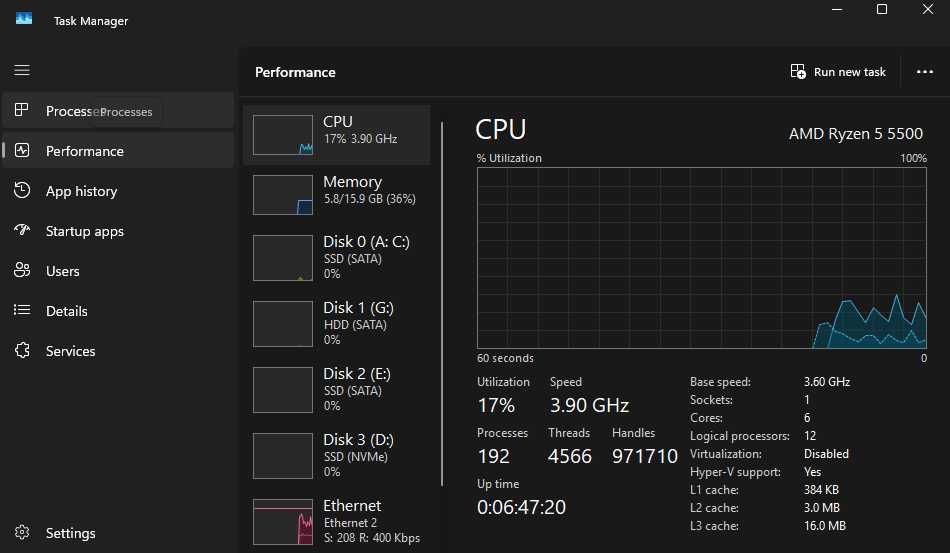 Vand/schimb AMD Ryzen 5 5500 3.6Ghz base