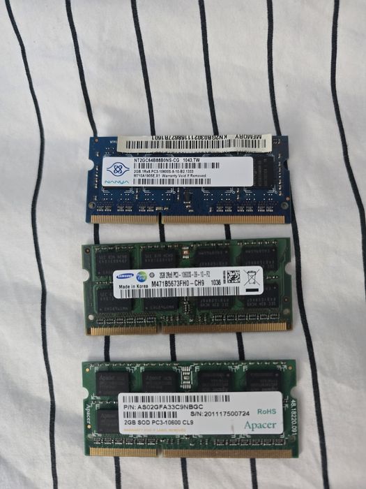 Рам памет за лаптоп