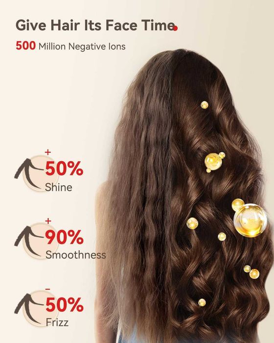 Hextek сешоар, бързо изсушаване 500 милиона отрицателни йони, 1700W