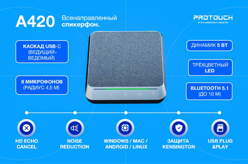 Minrray A420 — конференционный AI спикерфон с каскадным подключением