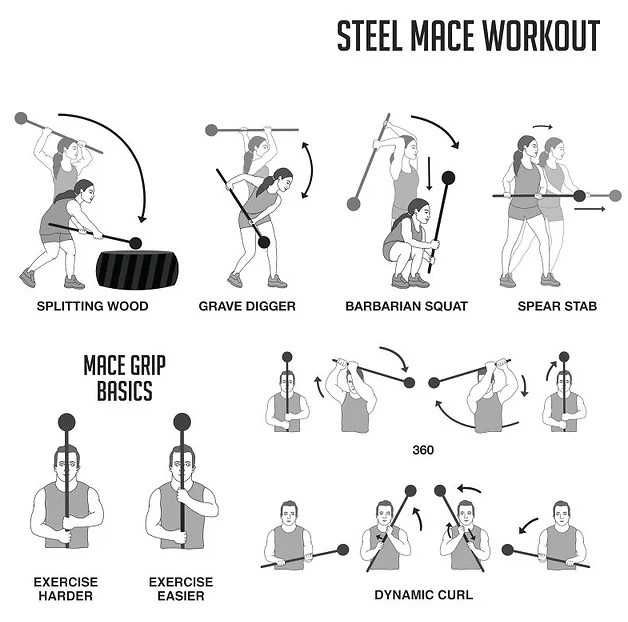 Фитнес Боздуган Macebell от 2 до 20 кг* Тежест Чук Гира Щанга Буздуган