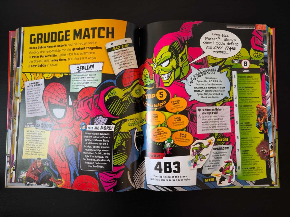 Албум Marvel лукс супер герои Хълк Спайдърмен Тор
