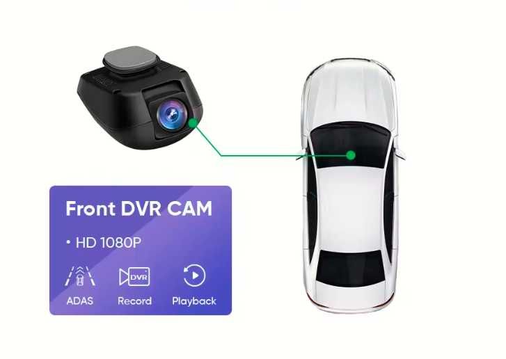 DVR Видеорегистратор за мултимедия