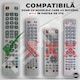 Telecomanda compatibila Sharp Smart, infrarosu, butoane dedicate Youtube, Netflix, Net+, baterii incluse Ca la carte si manual