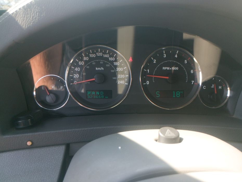 Jeep grand cherokee 4x4
