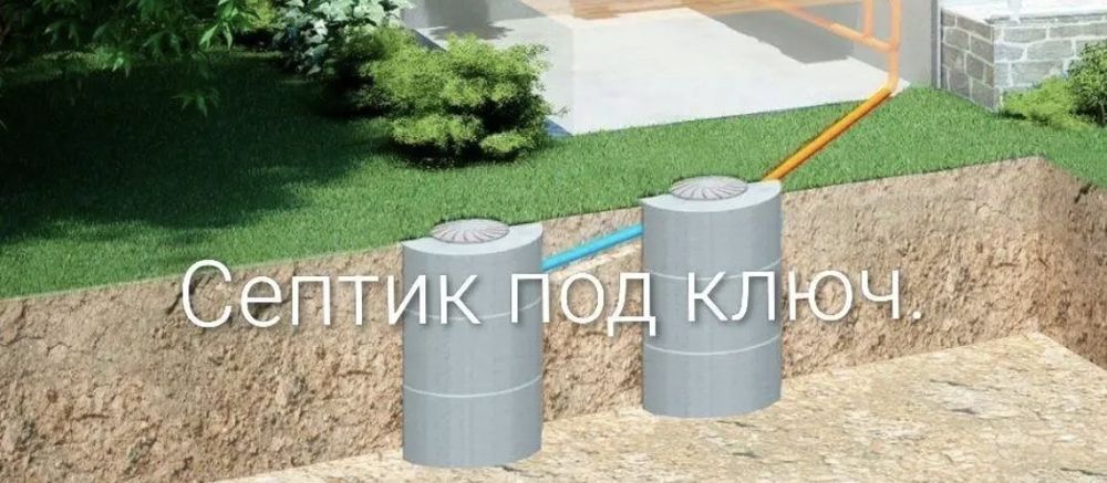 Септик под ключ 50%скидка Успеите