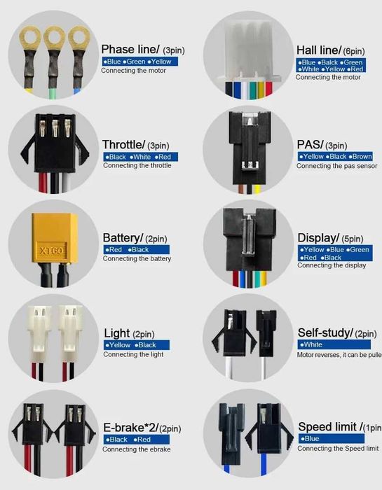 Контролер синусоидален 350W 500W с дисплей G51