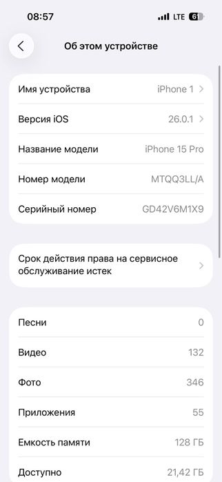 Iphone 15 pro LLA e-sim